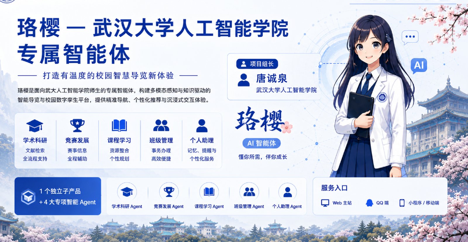 珞樱项目海报