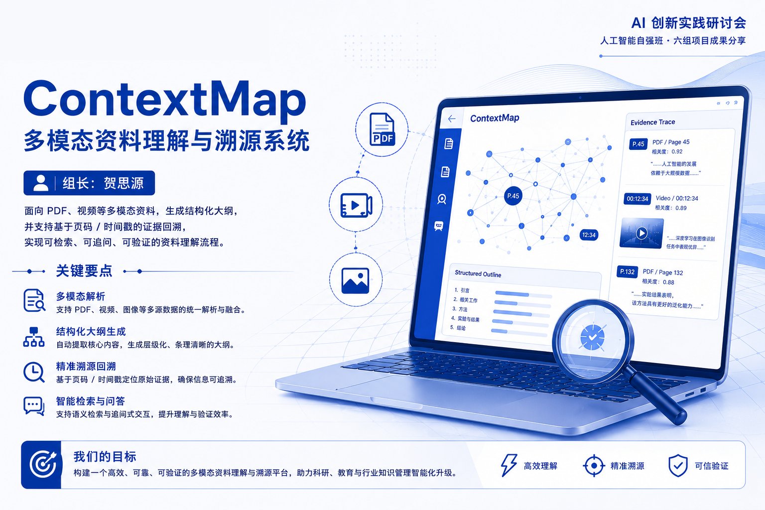 ContextMap 项目海报